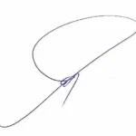 Ioannis-Gkinis-signature